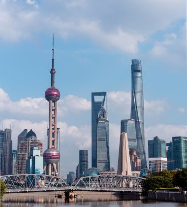Beijing & Shanghai – 6 Nights