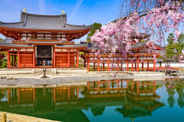 kyoto Holidays