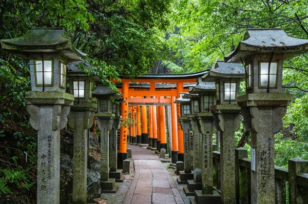kyoto Holidays