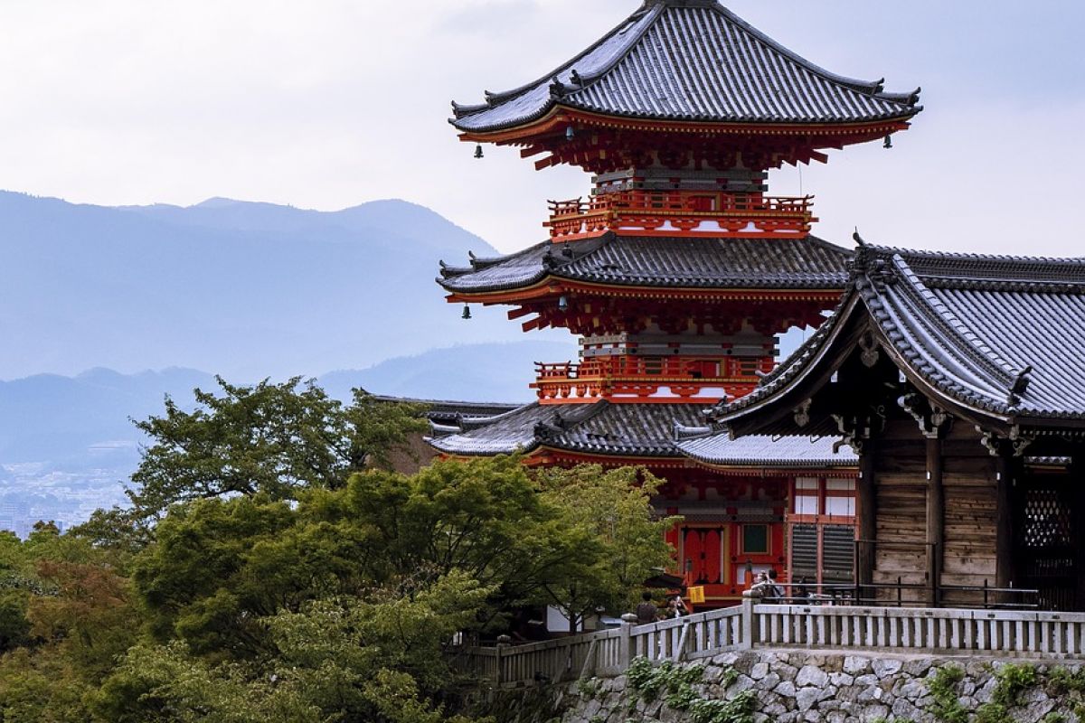 kyoto Holidays